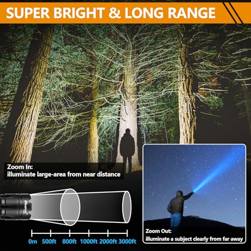 PHIXTON 900,000 Lumen Rechargeable LED Flashlight, Red - Image 3