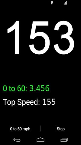 Speedo: 0 to 60 mph - Thumbnail 2