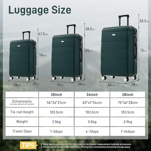 Hardshell Luggage Set of 3, Lightweight Suitcase with Double Spinner Wheels, 20/24/28 Inch, Secure Password Lock for Travel (Dark Green)2