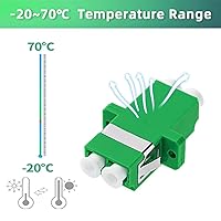 Vista 4 de 50 unids LC a LC acopladores, adaptadores de fibra óptica dúplex conectores de cable para APC cara final con panel de montaje de ala