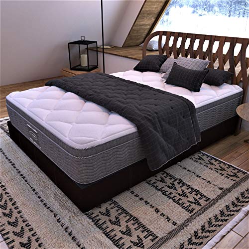 La Mejor Lista de Colchon Restonic Shadow del mes.