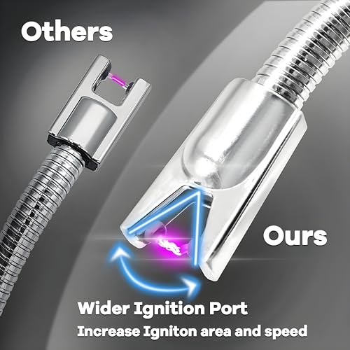 Image of Gas Lighter Electric Rechargeable | 360 Flexible Neck USB Charging Cable | Kitchen Gas Stove Lighter Multi-Purpose Windproof Multicolor (Pack of 1)