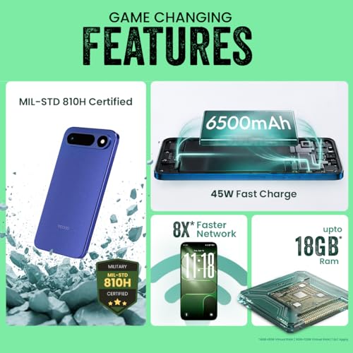 Image of Tecno POP X 5G (Midnight Blue, 6GB+128GB) | 6500mAh+45W Fast Charger | IP64 Pro | MIL-STD 810H Protection | Upto 18GB* RAM | Fastest 8X Network Speed* with URSP | 120Hz Smooth Display | 50MP Camera