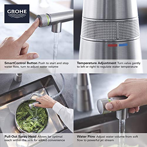 Grohe 31616000 Essence Smartcontrol Pull-Out Dual Spray Kitchen Faucet, Starlight Chrome #TOP1