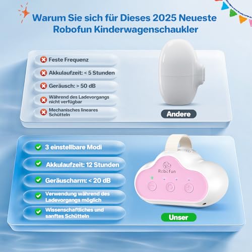 Robofun Kinderwagenschaukler, Einschlafhilfe Baby Wiederaufladbar- Rosa – Ansicht 6