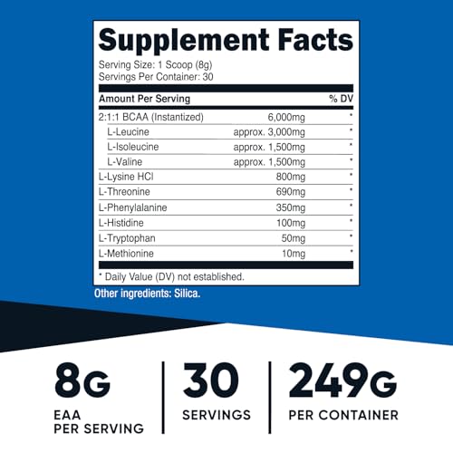 Eaa Blend For Sarcopenia Support