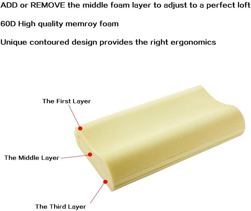 Molblly Iyee Nature Memory Foam Pillow Adjustable Bed Pillow for Neck Pain, Neck Support,CertiPUR-US