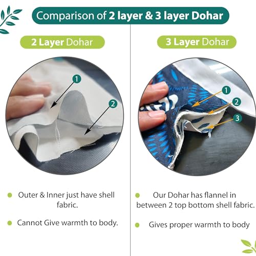 Image of Divine Casa Glace Cotton 120 GSM Reversible Lightweight Printed Double Bed AC Dohar Blanket Quilt - Lime Green and Brown| TC - 120