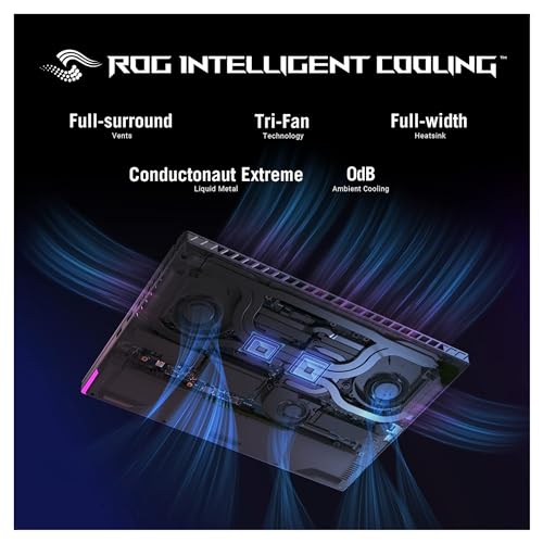 Image of ASUS ROG Strix G16 Gaming Laptop, 16 inch FHD Display, Intel Core i7-13650HX, 32 GB DDR5 RAM, 1 TB PCIe SSD, GeForce RTX 4060, Wi-Fi 6E, Windows 11 Home, Eclipse Gray