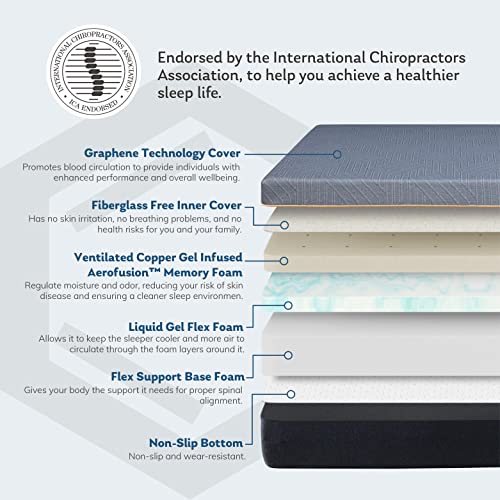 Image of MLILY EGOHOME Adjustable Bed Frame Twin XL and 12 inch Memory Foam Mattress,Wireless Remote Adjustable Bed Base with 12 inch Adjustable Legs and Head and Foot Incline, Zero Gravity, Easy Assembly