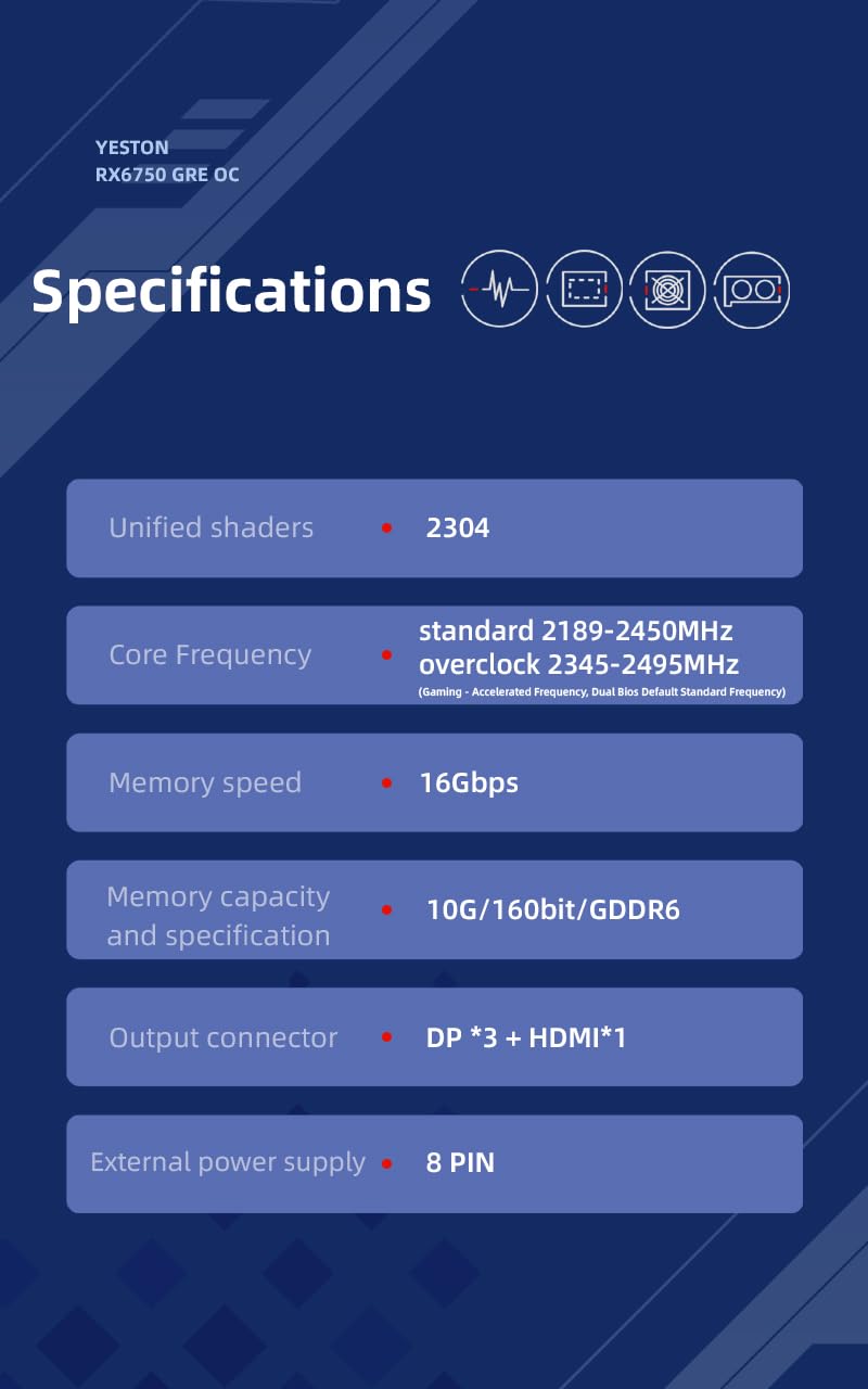 Amazon | Yeston Game Ace Radeon RX 6750 GRE 10GB D6 GDDR6