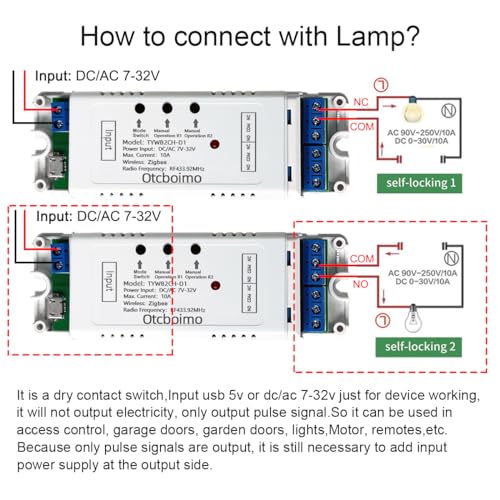 Relais sans fil connecté pour centraliser vos commandes de maison
