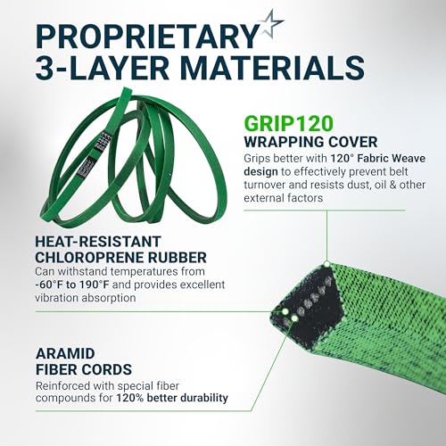 Image of [Upgraded Grip120] BlueStars GX21395 Mower Deck Belt 161.4 inch x 5 /8 inch | Deck Belt - for John Deere 54 inch Deck E180 D170 LA150 LA175 G110 S180 190C LA150 Lawn Tractors - Aramid Cord Mower Belt