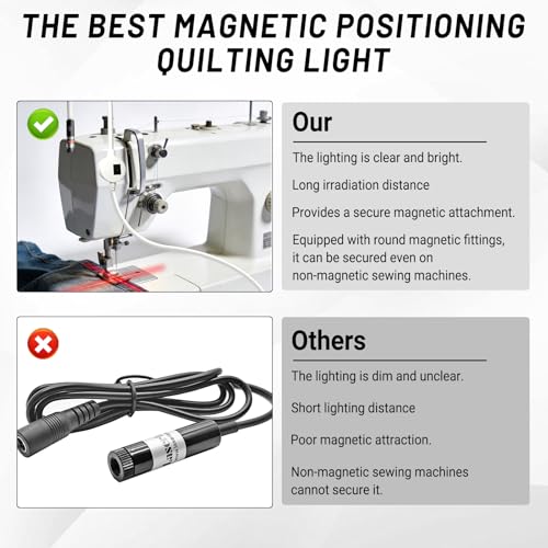 5mW Laser Light for Sewing Machine, Magnetic Quilting Seam Guide | USB magnetic laser guide with cross line, flexible neck and 3 magnets for quilting and straight seam alignment