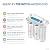APEC Water Systems TO-SOLUTION-15 Whole House Water Filter, Salt Free Water Softener & Reverse Osmosis Drinking Water Filtration Systems for 3-6 Bathrooms