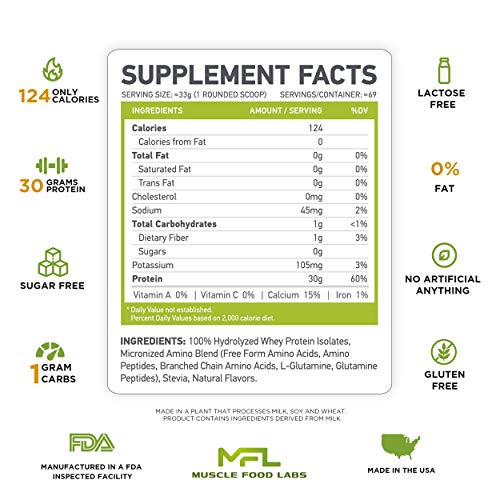 Mfl 100% Isolate Protein L 30G Of Protein L 12G Amino Acids L Keto Friendly L Low Carbs L 5 Lbs. (Chocolate Lava) #TOP2