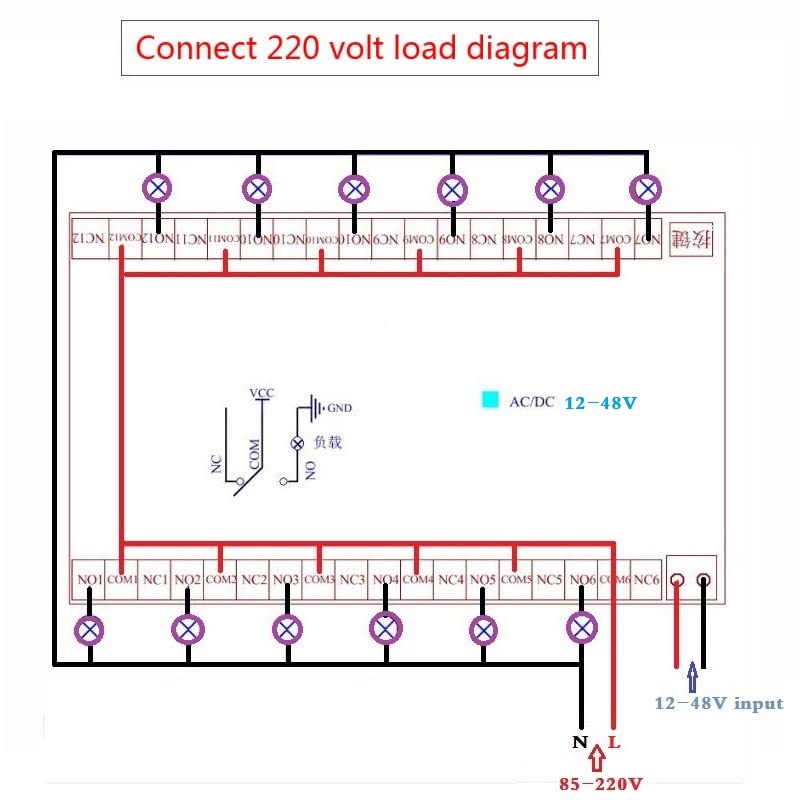 Télécommande sans fil DC12 V 24 V 36-48 V 12 CH RF 50~200 m pour système de grue de tête récepteur 433 MHz avec 2 télécommandes, 1 antenne