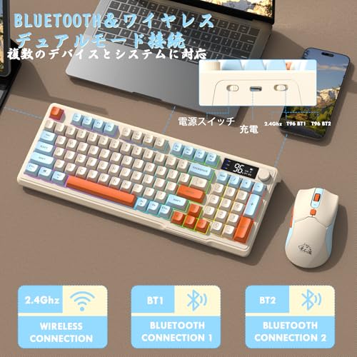 FREEWOLF×ZIYOULANG M96 ゲーミングキーボードマウスセット2in1 メンブレンキーボード ワイヤレス2.4G/Bluetooth 2モード接続 94キー テンキーRGB付き MAC、Windows、Linux対応 マルチメディアノブ 電子ディスプレイ付き PBTキーキャップ 3000mAh 軽量静音マウス 4段階DPI調整 500mAhバッテリー 90G（ブルーベリー）