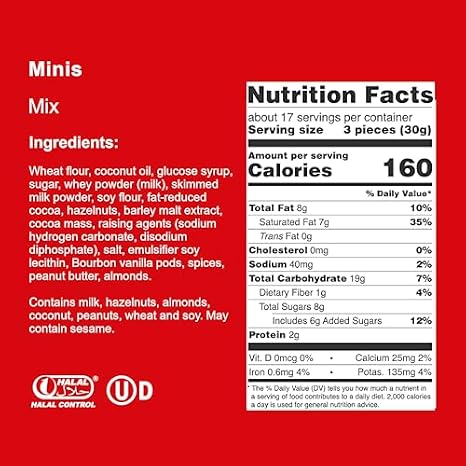 Loacker Minis & Classic Wafers Variety Pack Bundle, 30% Less Sugar, Non-GMO