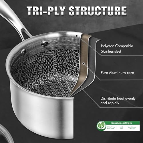 Aufranc AUFRANC-SAUCEPAN-2 ™ Hybrid Nonstick 1 Quart Stainless Steel Saucepan With Glass Lid, Induction Sauce Pan thumb #2