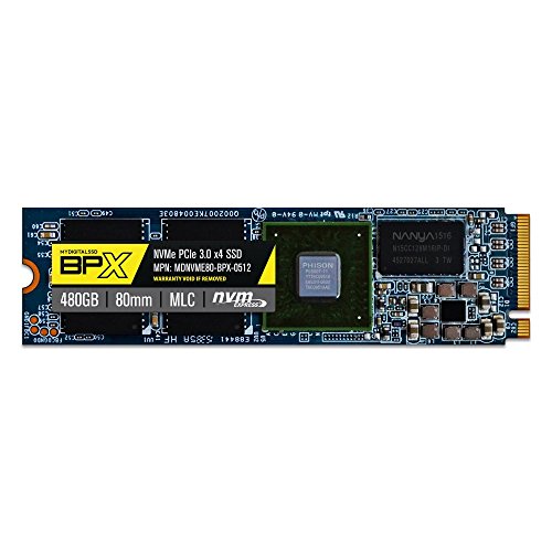 BPX