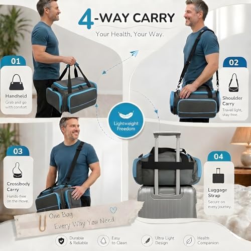 CPAP Travel Bag with Wipes Pocket