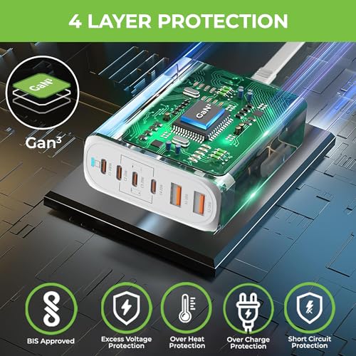Image of UltraProlink 100W 6 in 1 GaN Super Fast Charger MultiPort Hub| 4 Type-C & 2 USB-A ports |Laptop Charger Adapter| For MacBook Pro /Air, Type C Laptops (HP, Dell & more), iPhone 15 Pro Max, Galaxy Phones