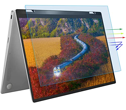 Image of Saco Anti Glare, Anti Blue Light Screen Protector 15.6 Inch Compatible for HP Pavilion 15-EG, 15-EC, 15-EH, 15-DK, 15-CS, 15-CX Series (16:9 Aspect Ratio) 15.6 Inch Laptop Matte Screen Guard - Clear