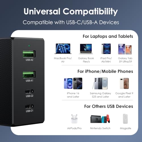 Phone Charger Fast 100W Charging, USB-C/A Wall Charger - image 7