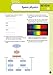 Physics Revision Guide for All Boards (GCSE Grades 9-1)
