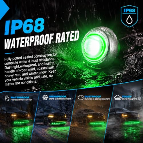 Image of Nilight 3 /4 inch Round Marker Lights 10PCS Green Side Bullet Clearance Light