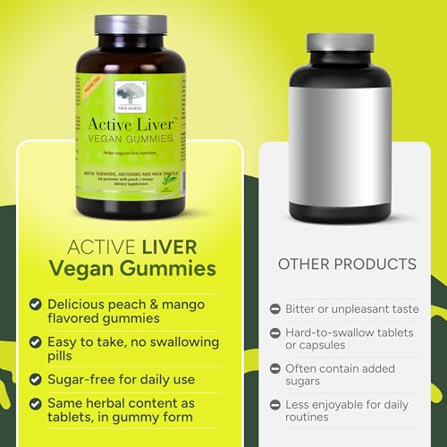 New Nordic Active Liver Support Gummies