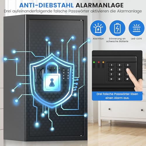 85L Extra Großer Feuerfester Safe Tresor für Zuhause, Tresor Feuerfest Wasserdicht mit Schlüssel, Sensor-Licht und 3 Abnehmbares Regale, Anti-Theft Safe Tresore für Geld, Dokument, Medizin