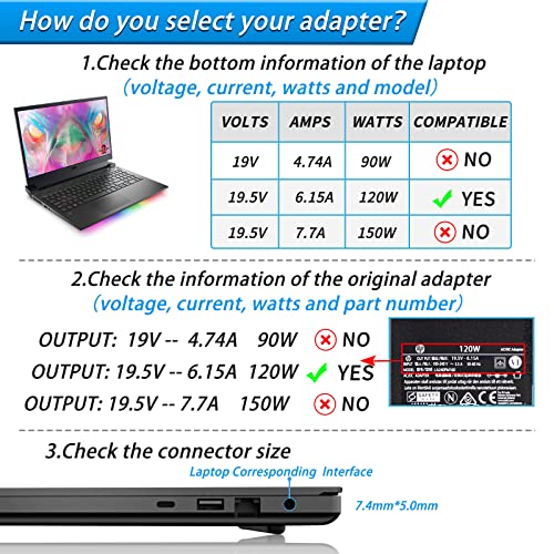 Image of VHBW Replacement for HP 120W Power Adapter Compatible with HP Envy DV4 5300 DV6 7300 DV7 7000 7300 EliteBook 8460W 8560W Thunderbolt Dock G2 G4 HSTNN-DA25 ADP-120MH 677762-001 693709-001 906329-001