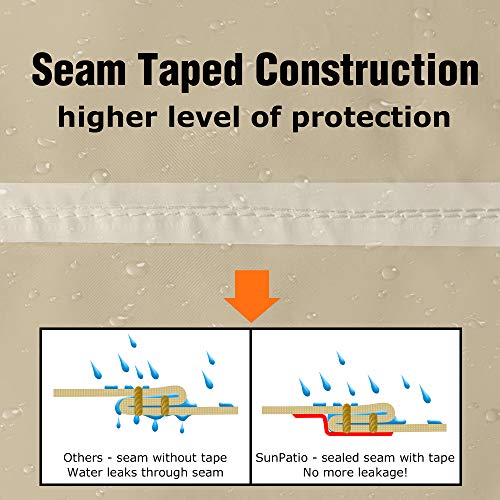 Sunpatio Outdoor Table And Chairs Cover Round, Heavy Duty Waterproof Patio Furniture Set Cover Large, All-Weather Protection Outdoor Furniture Cover For Patio Furniture, 84" Dia X 30" H, Beige #TOP3