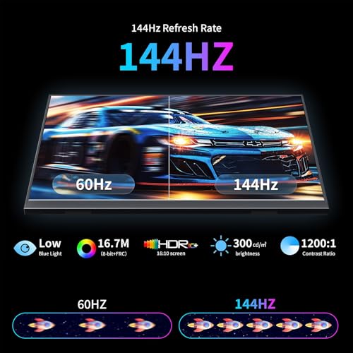 Image of 16 inch 144Hz Portable Monitor, FHD 1200P HDR Portable Gaming Monitor with USB-C HDMI VESA and Magic Cover,External Screen for Laptop,PC,Phone,PS5,Mac,Xbox,etc.