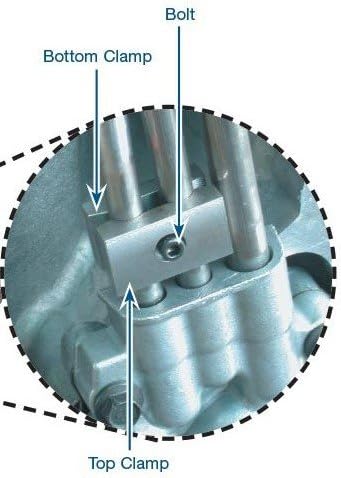 Sonnax 84532-01K KIT RETAINER DIFF