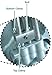 Sonnax 84532-01K KIT RETAINER DIFF