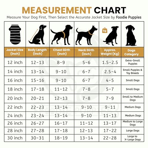 Image of Foodie Puppies Dog Puffer Hoodie Warm Winter Jacket - (Yellow Olive, 22 Inch) for Medium Sized Dogs | Ultra Warm Waterproof & Windproof Fur Coat | Washable Pet Vest Apparel for Cold Weather