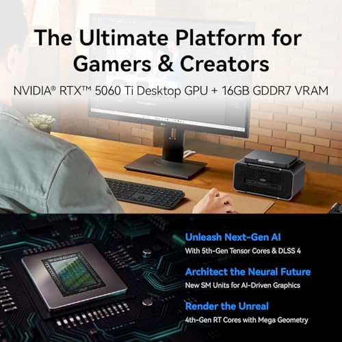 Image of Khadas Mind Graphics 2 eGPU External Graphics Card with NVIDIA RTX 5060 Ti 16GB GDDR7, Desktop GPU for Thunderbolt 4 Laptops, 4K & 8K Output via HDMI 2.1b / DP 2.1b, PCIe 4.0 x8, Built-in Speakers