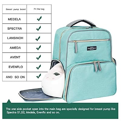 MOMIGO Breast Pump Backpack Diaper Bag - Multi-Function Mommy Outdoor Working Backpack with Insulation Pocket