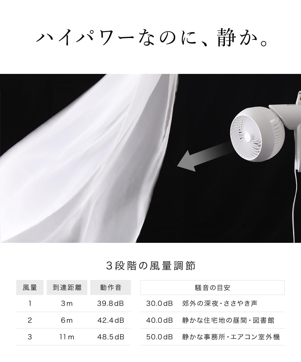 Amazon | 壁掛け扇風機 サーキュレーター 22畳対応【パワフル送風