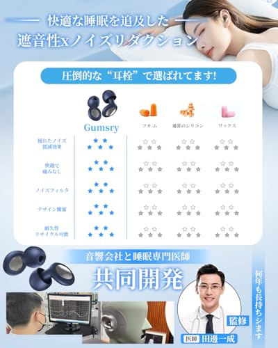 【睡眠専門医師共同開発】Gumsry 耳栓 睡眠用 みみせん 完全遮音 いびき遮断 ノイズキャンセリング 55dB遮音 騒音対策 快眠 安眠グッズ リラックス 聴覚保護 聴覚過敏 シリコン製 水洗い可能 繰り返し 男女兼用 収納ポーチ付 飛行機 勉強 旅行 ライブ 仕事用 XS/S/M/Lサイズ4組セット（青/Blue）