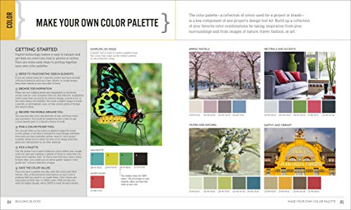 Graphic Design For Everyone: Understand the Building Blocks so You can Do It Yourself - Image 7