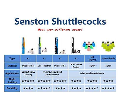 Senston A3 12Pcs Volani con Piume Birdie