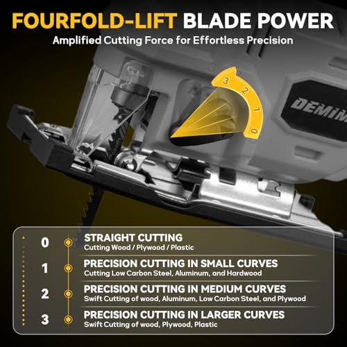 Cordless Jig Saw for DeWalt Battery