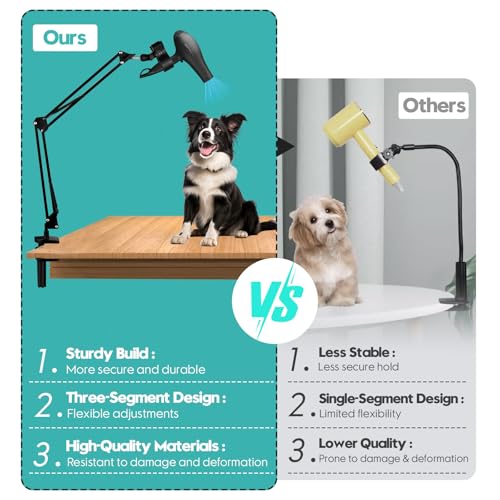 Zuaooz Suporte para Secador de Pelos de Cachorro, Suporte para Secador de Pelos de Mesa para Tosa de
