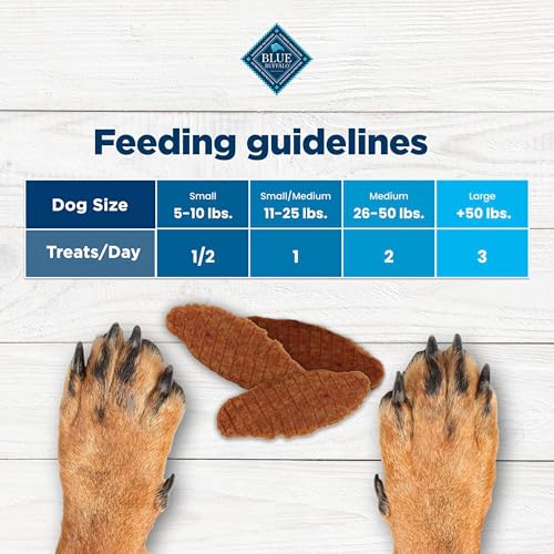 Blue Buffalo Nudges Jerky Cuts Chicken Dog Treats, 5 oz - image 7