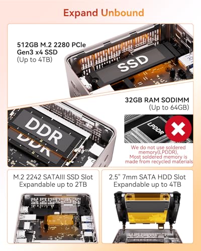 Image of GEEKOM A5 Mini PC with AMD Ryzen 7 5800H, 3-Year Coverage, 32GB RAM(Upgradable, Not LPDDR)&512GB M.2 NVMe SSD, Windows 11 Pro Desktop Computer,SD Slot, 8K, Dual HDMI | Wi-Fi 6, BT 5.2 | Home & Office