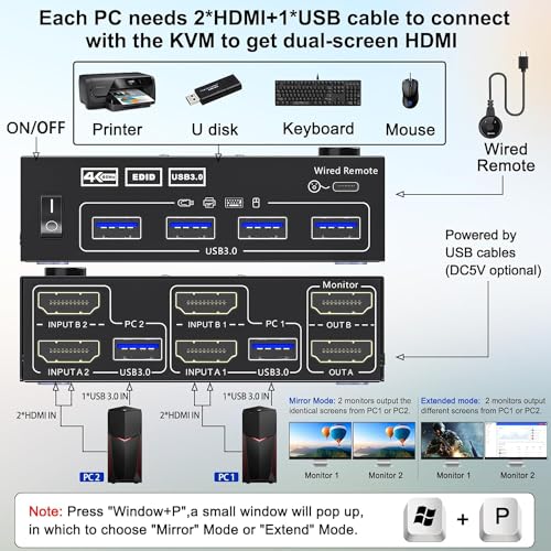 Commutateur KVM USB 3.0 double moniteur pour 2 ordinateurs portables HDMI